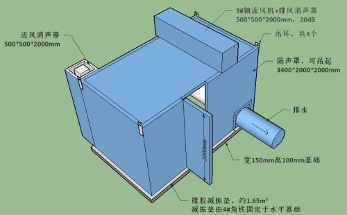 贛州水務(wù)集團水泵隔聲罩工程